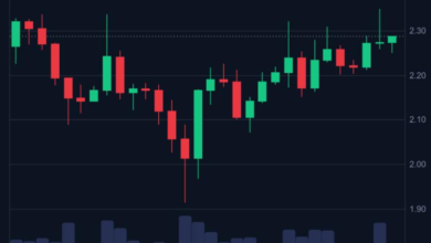 XRP Price USD: Breaking Down the Recent Surge