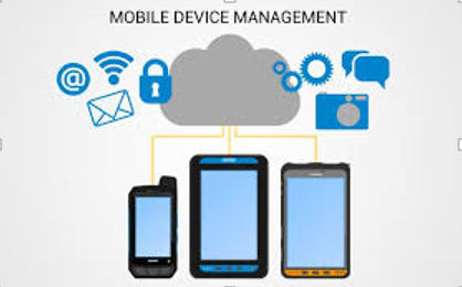 Mobile Device Management in Business Environments