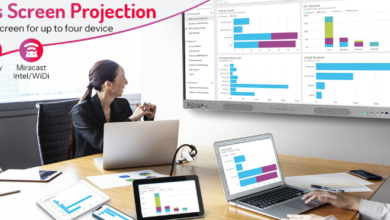 Choosing the Best Online Collaboration Tool for Your Team's Success