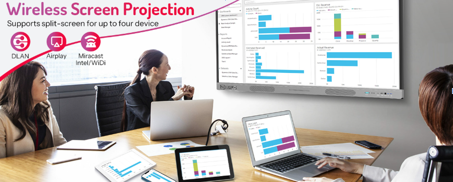 Choosing the Best Online Collaboration Tool for Your Team's Success