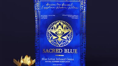 Blue Lotus Gummies