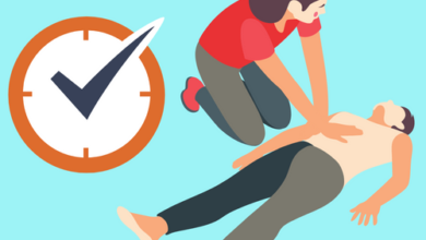 High-Quality Chest Compressions