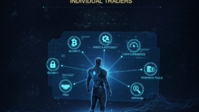 How to Choose the Best Cryptocurrency Solutions for Individual Traders