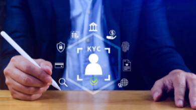 How to Perform KYC AML Verification for Your Business