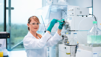 Preparative SFC Explained for Compound Purification