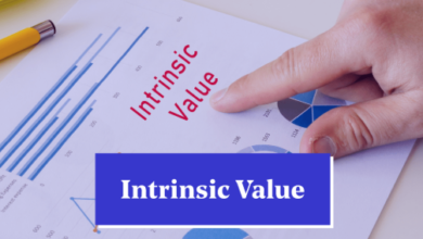 Know How an Intrinsic Value Calculator Helps Identify Undervalued Stocks