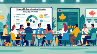 Education Campaigns and Responsible Casino Gambling in Canada: Strategies for Safer Play