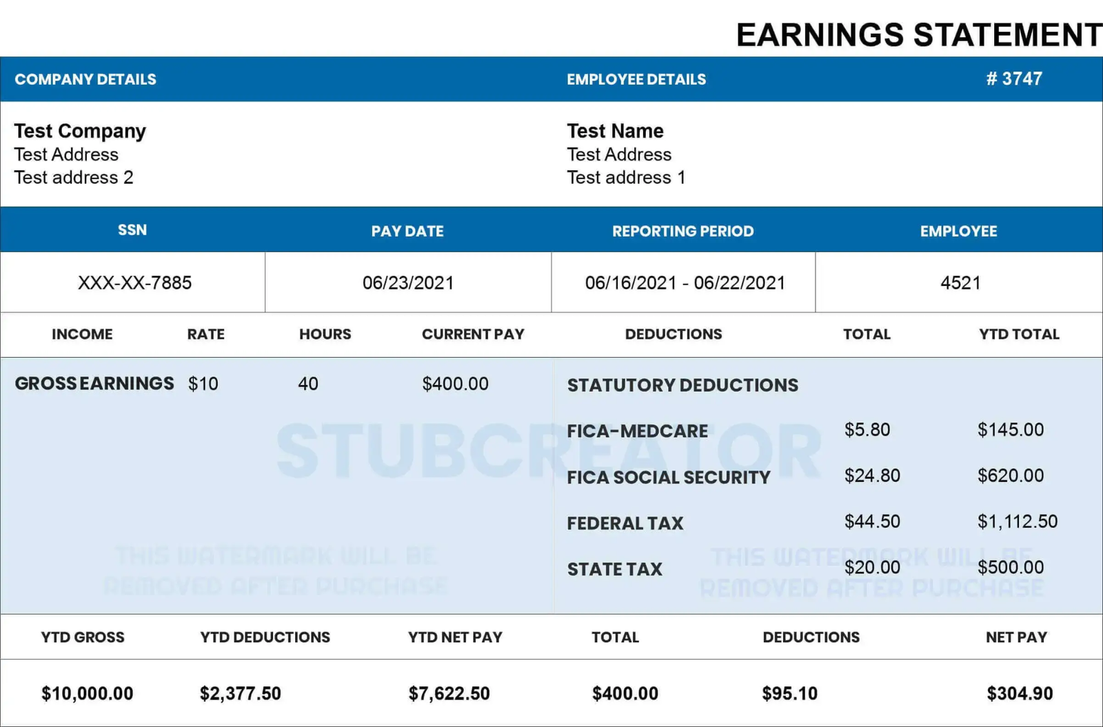 How a Pay Stub Template Can Help With Income Verification