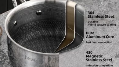 Choosing the Right Saucepan: Lid Sets vs. Individual Pieces