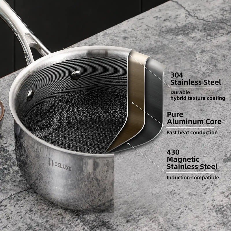 Choosing the Right Saucepan: Lid Sets vs. Individual Pieces