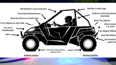 Can You Make an ATV Street Legal? State-by-State Considerations