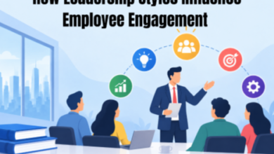 How Leadership Styles Influence Employee Engagement 