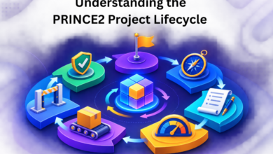 Understanding the PRINCE2 Project Lifecycle 