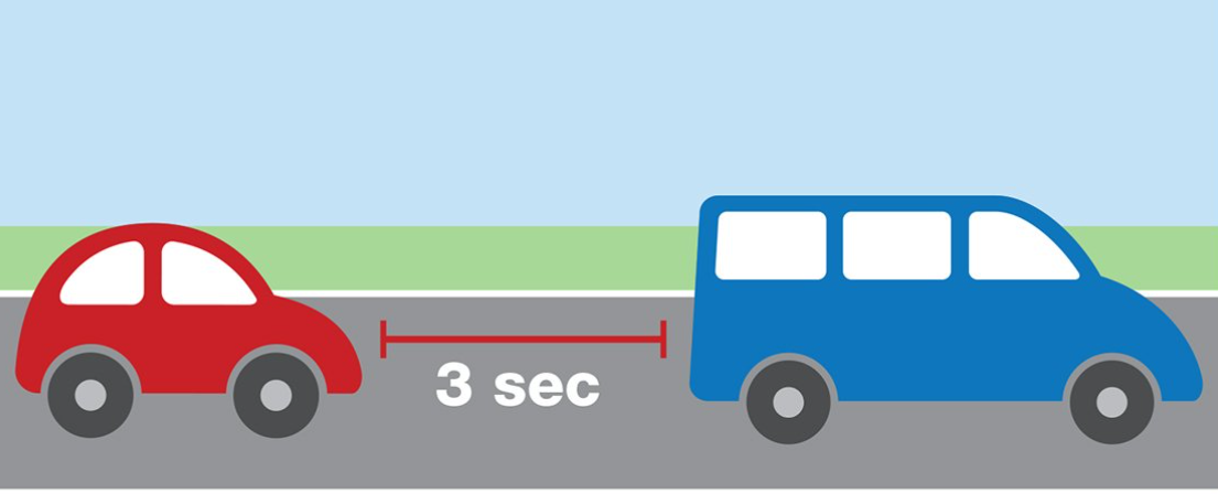 What’s an Improper Following Distance When Driving?