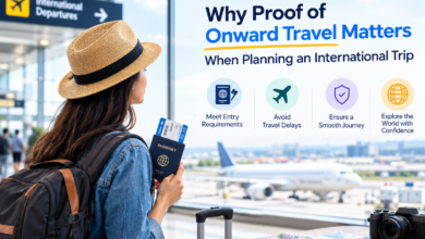 Why Proof of Onward Travel Matters When Planning an International Trip